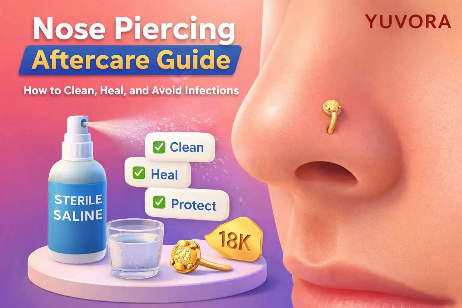 Blog banner for Nose piercing aftercare guide
